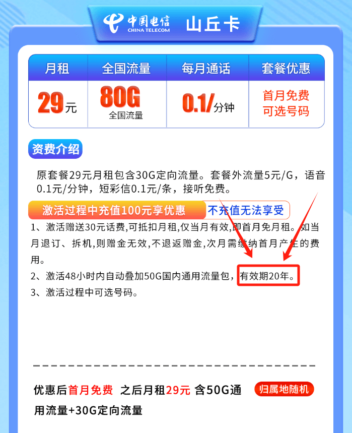 山东省流量卡哪个便宜又实惠？永久流量卡免费申请入口